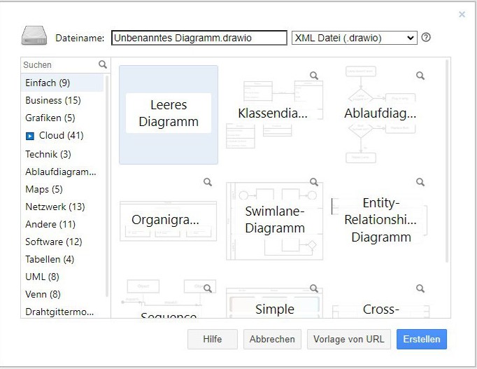 Bühne skizzieren /images/stage-tutorial/04_DrawIoEmpty.jpg